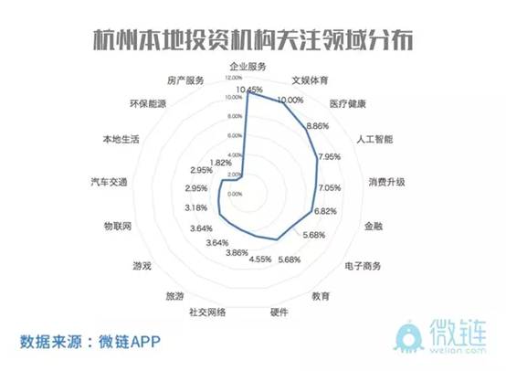 说明: https://stc-new.8531.cn/assets/20180319/1521455295129_5aaf90bf159bb822e159ea58.png