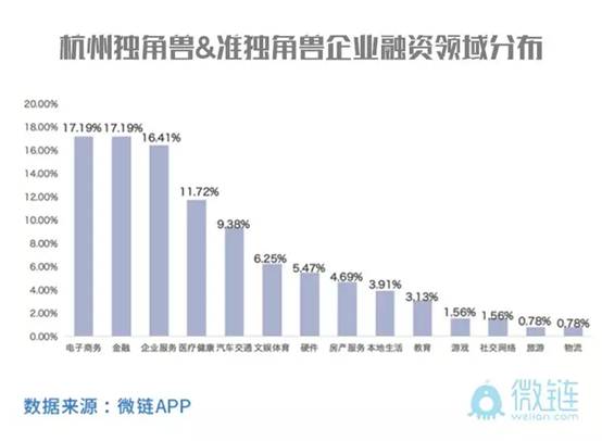 说明: https://stc-new.8531.cn/assets/20180319/1521455294949_5aaf90be159bb822e159ea56.png