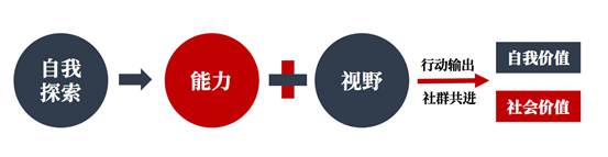 说明: 1952bd9b10ae2fb671b859a81958820d