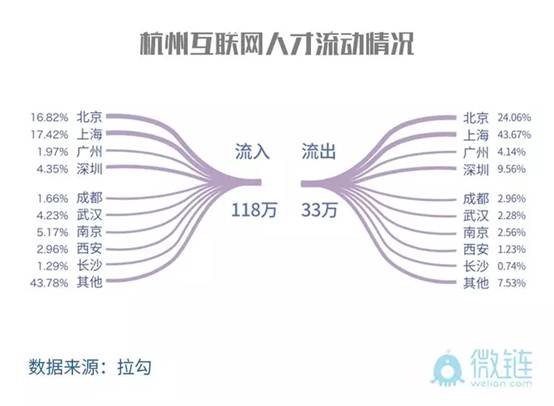 说明: https://stc-new.8531.cn/assets/20180319/1521455295231_5aaf90bf159bb822e159ea59.png